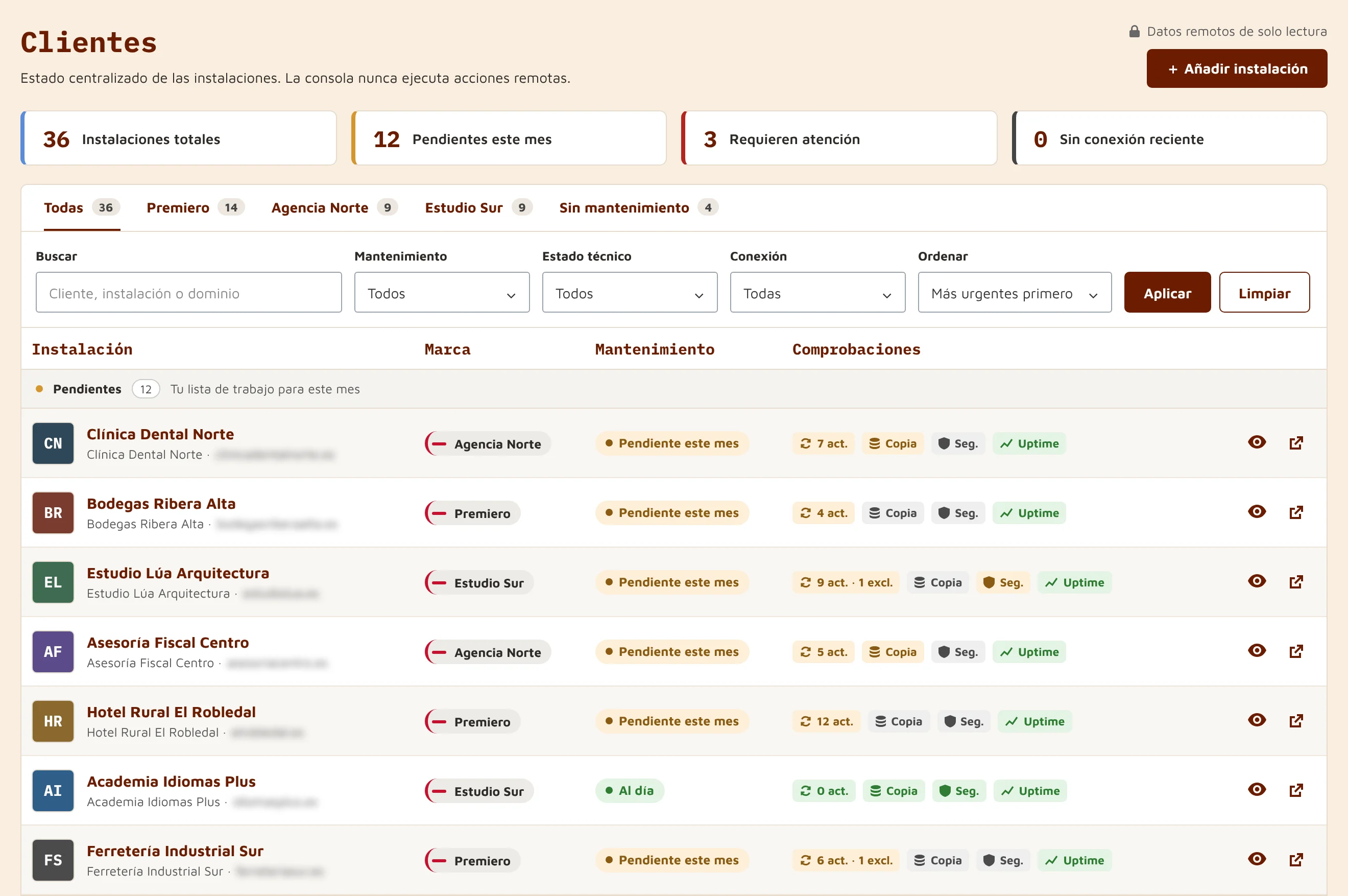 Consola de mantenimiento de Premiero: listado de webs con actualizaciones, copias, seguridad y disponibilidad