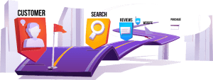 Customer Journey